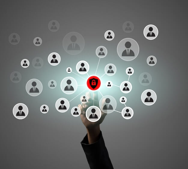 a importância da geração de leads