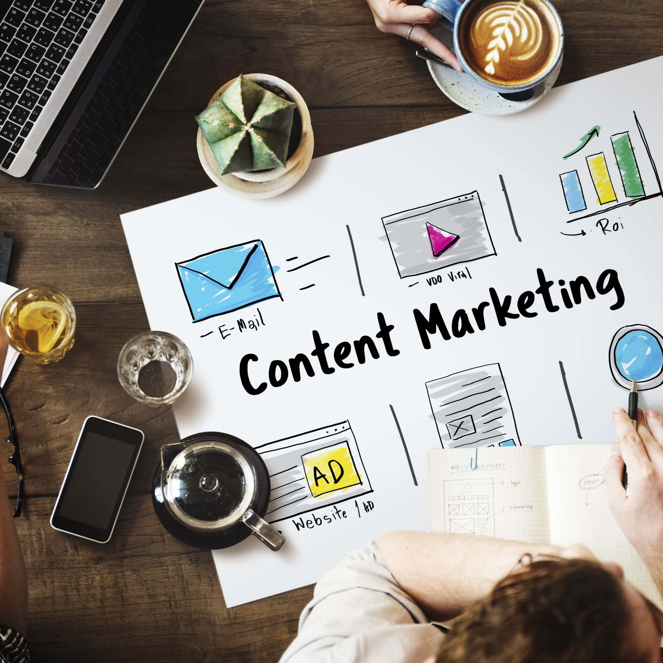 Planejamento de conteúdo B2B